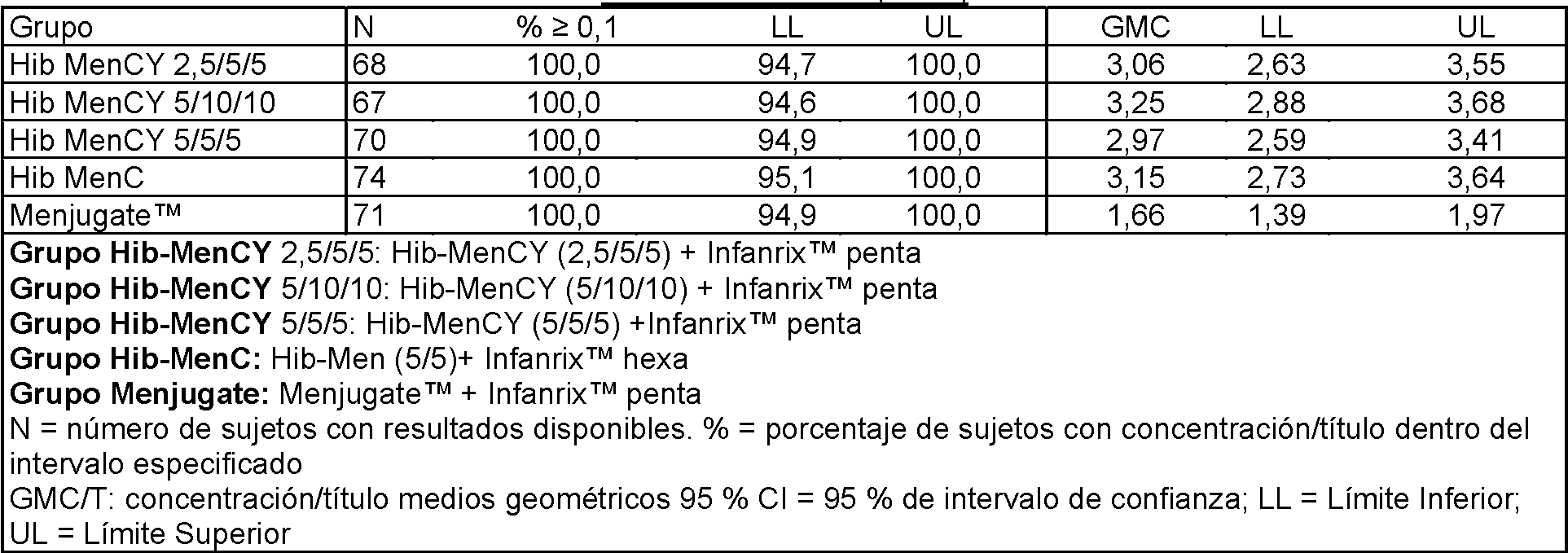 Figure imgf000024_0002