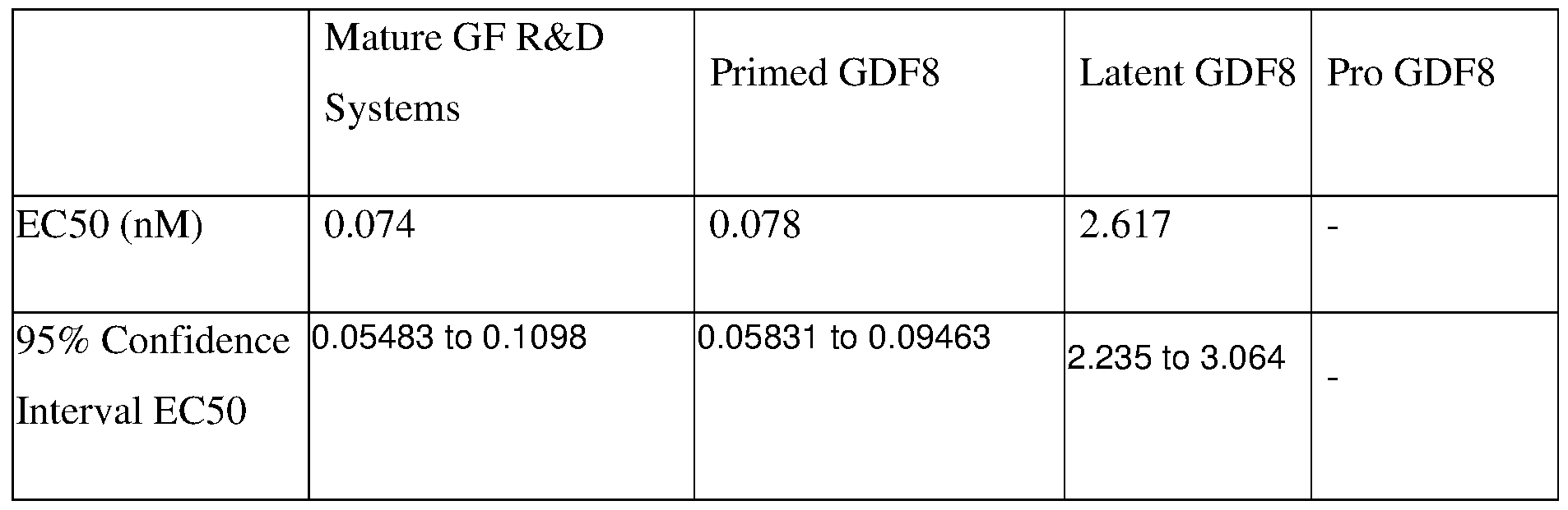 Figure imgf000042_0001