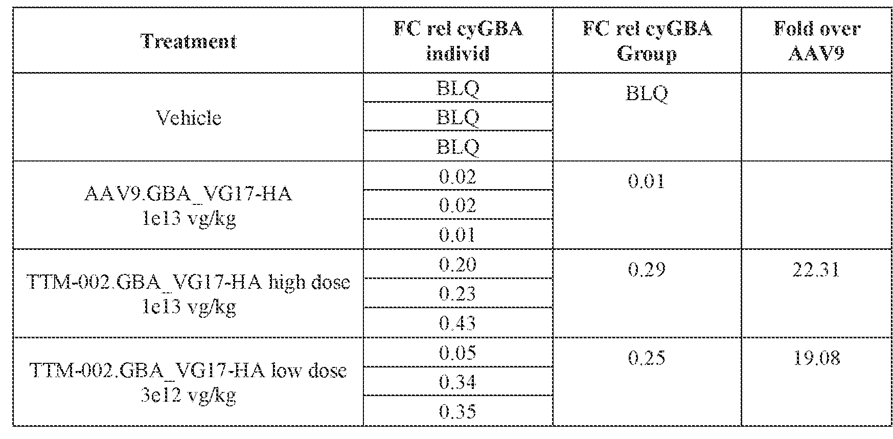 Figure imgf000417_0001
