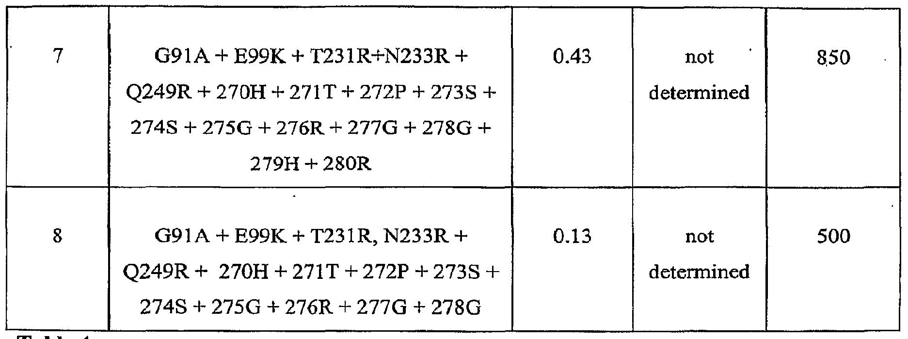 Figure imgf000030_0001