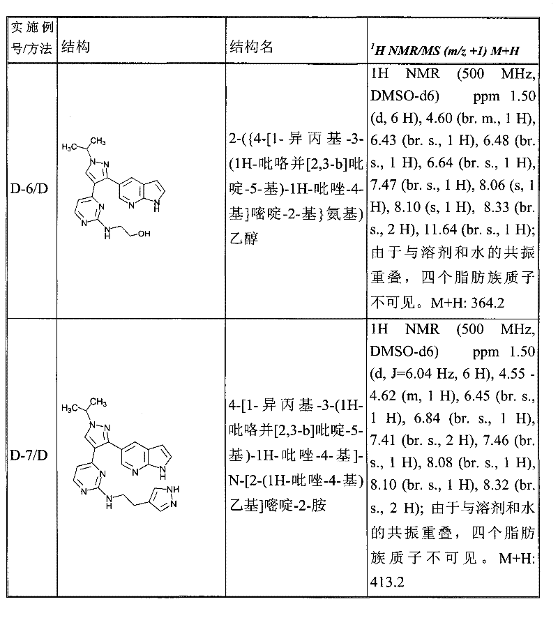 Figure GPA00001078665902071