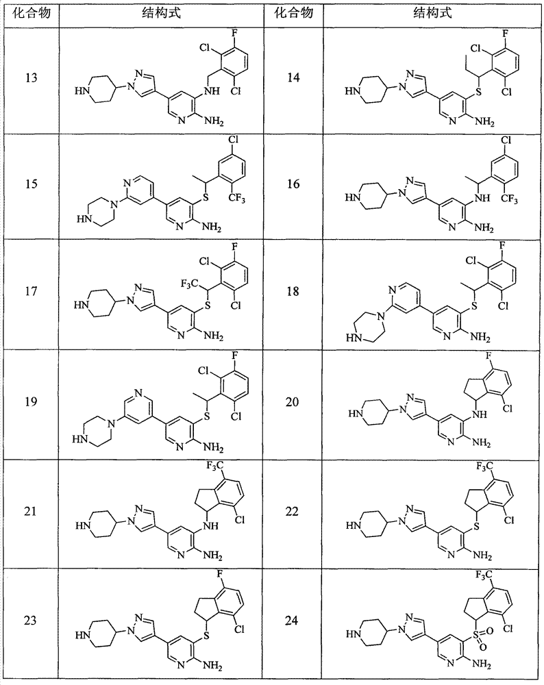 Figure BSA00000802172700111