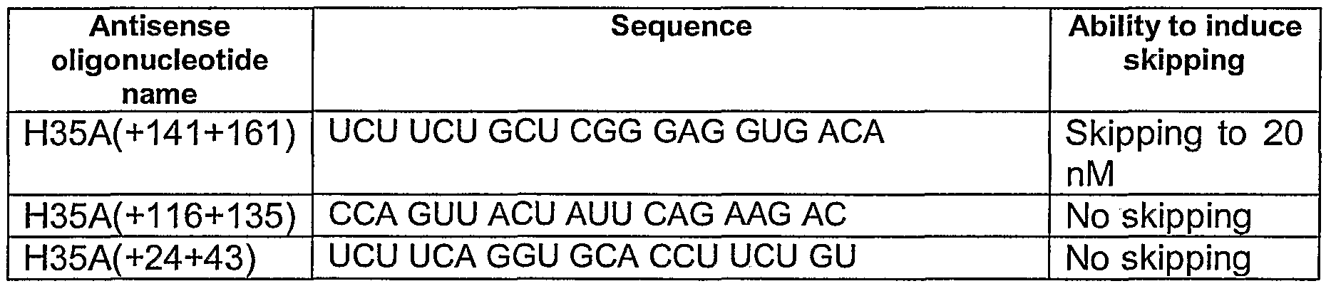 Figure imgf000056_0002