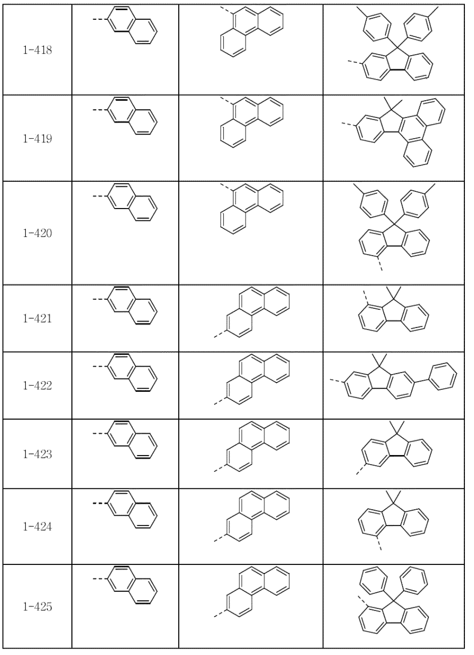 Figure 112015010661015-pat00102