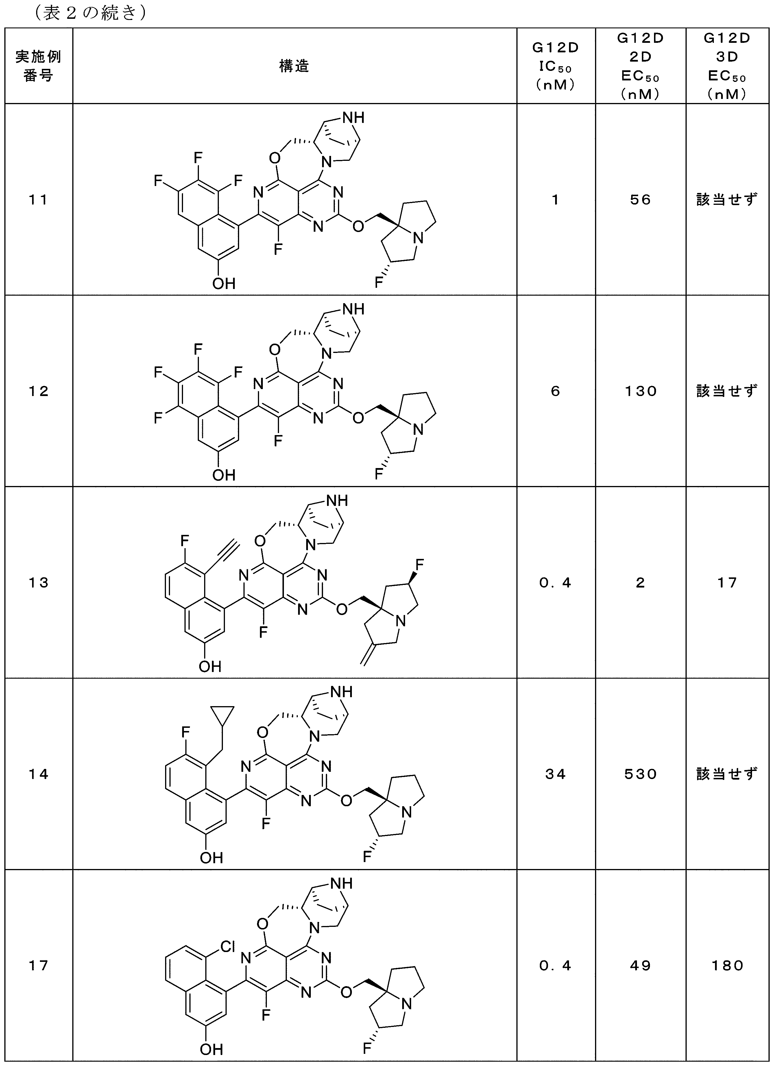 Figure 2025513258000869