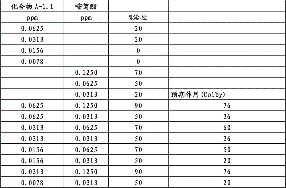 Figure BDA00001852466300741