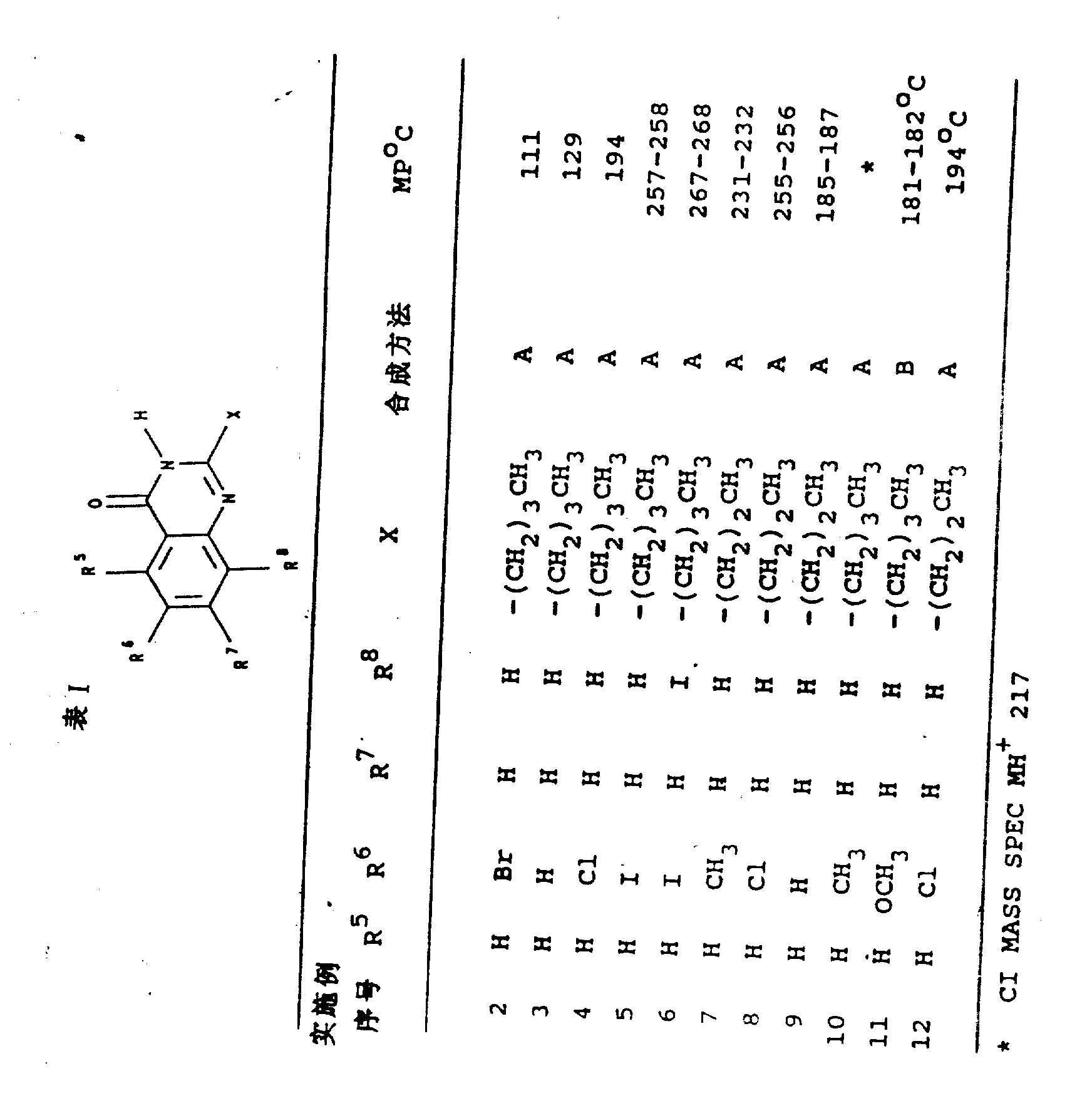 Figure 921005458_IMG57