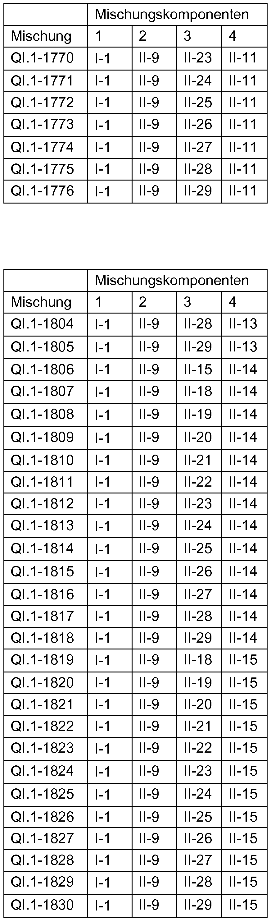 Figure imgf000184_0002