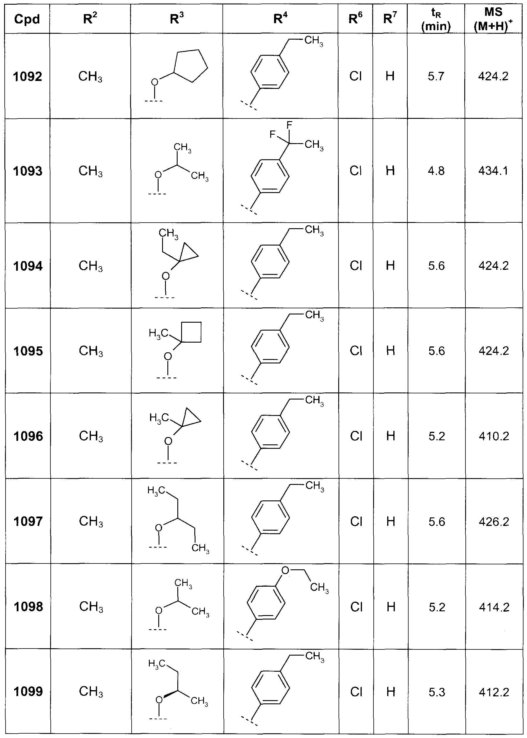 Figure imgf000080_0001