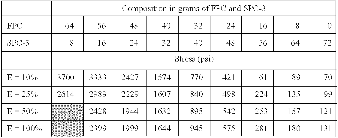 Figure US06635715-20031021-C00007