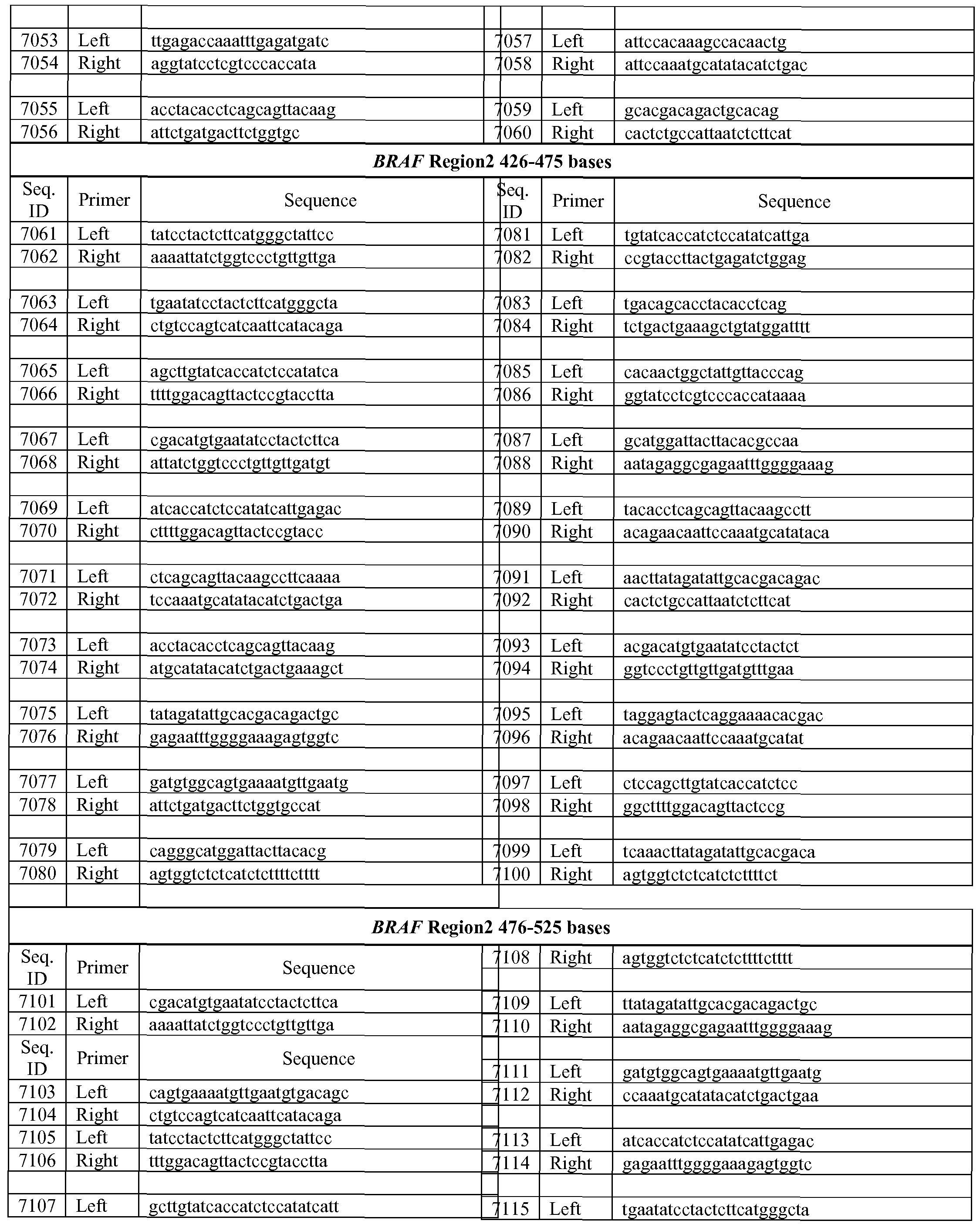 Figure imgf000223_0001