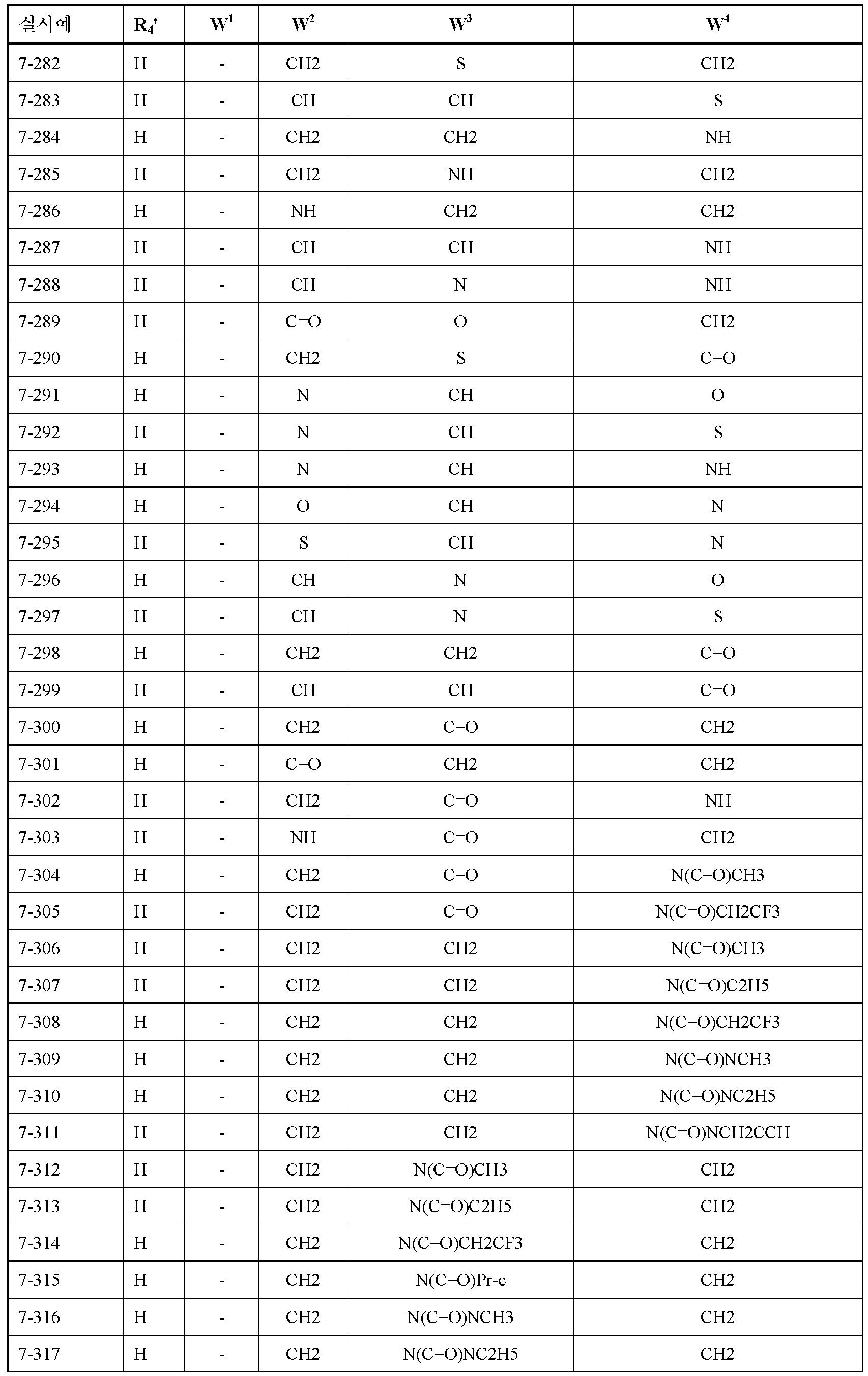 Figure 112010063141505-pct00258