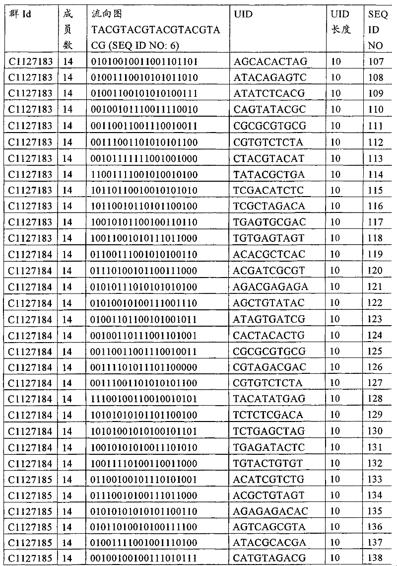 Figure G2008800184205D00591