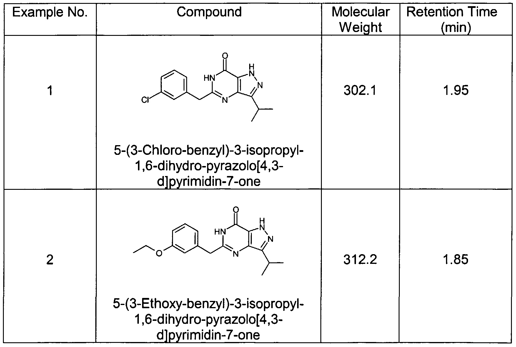 Figure imgf000034_0001