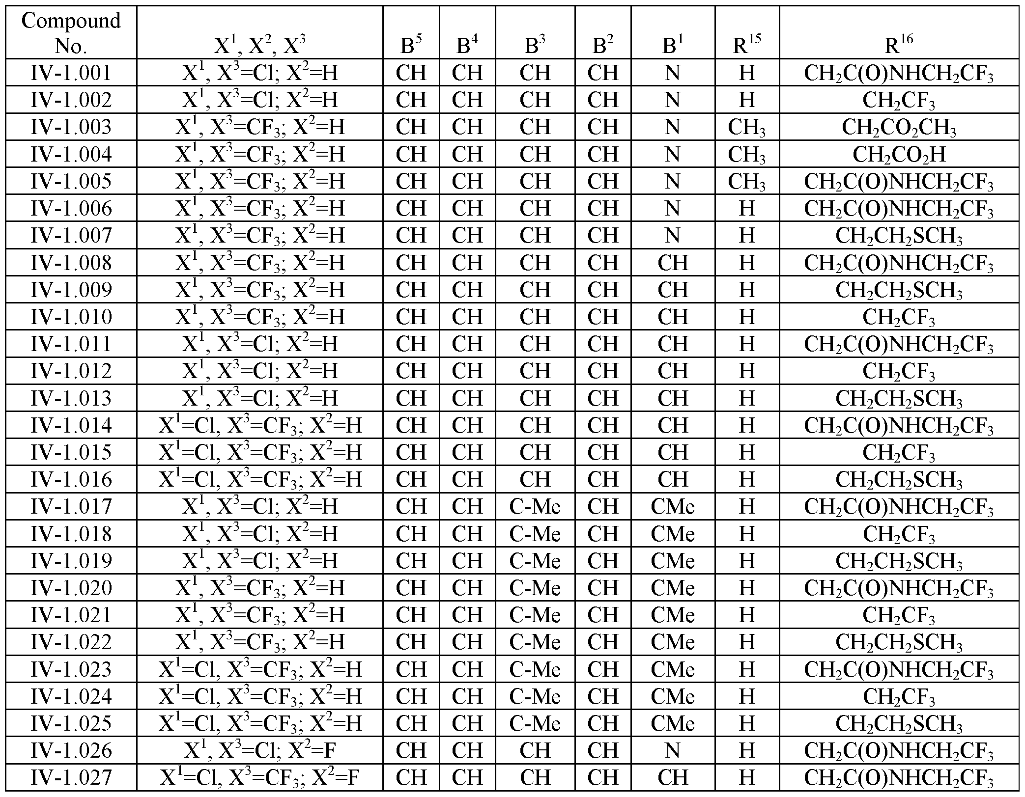 Figure imgf000032_0002
