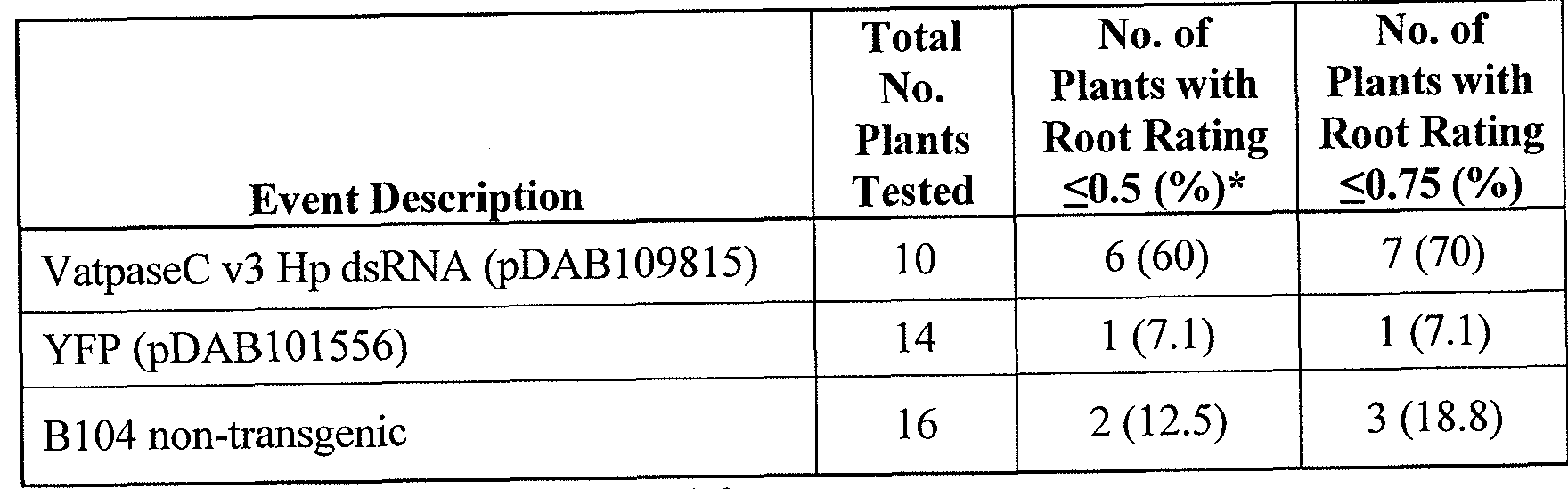Figure imgf000084_0002