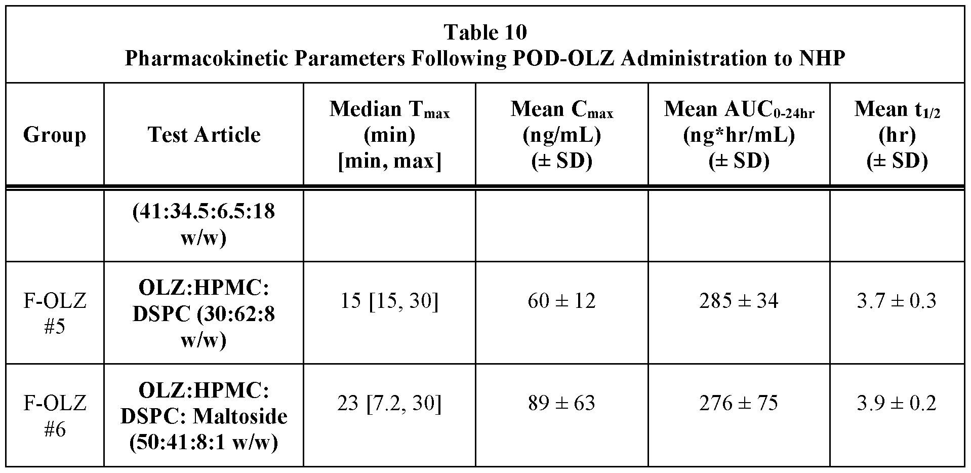 Figure imgf000047_0001