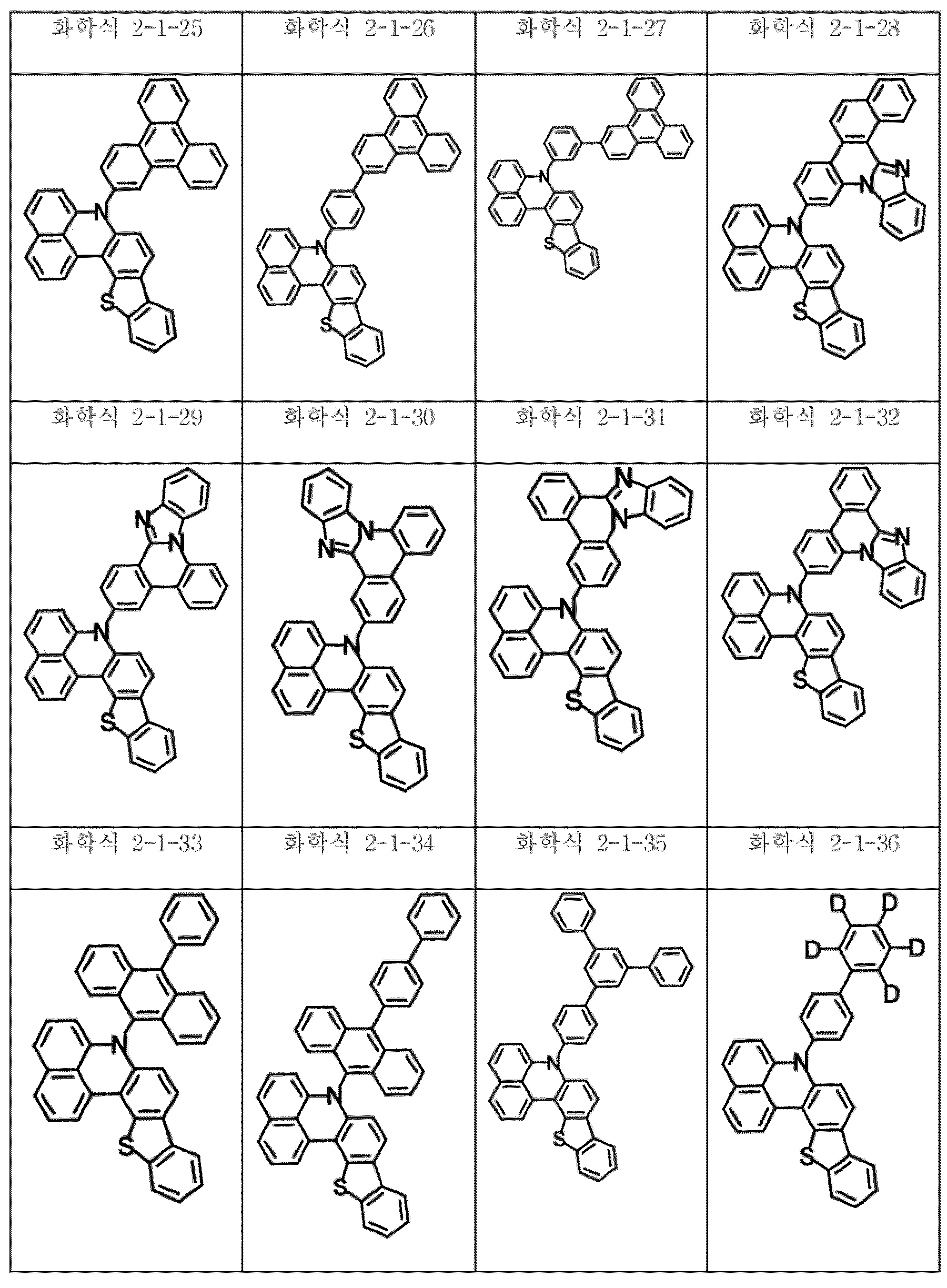 Figure 112015116105521-pat00068