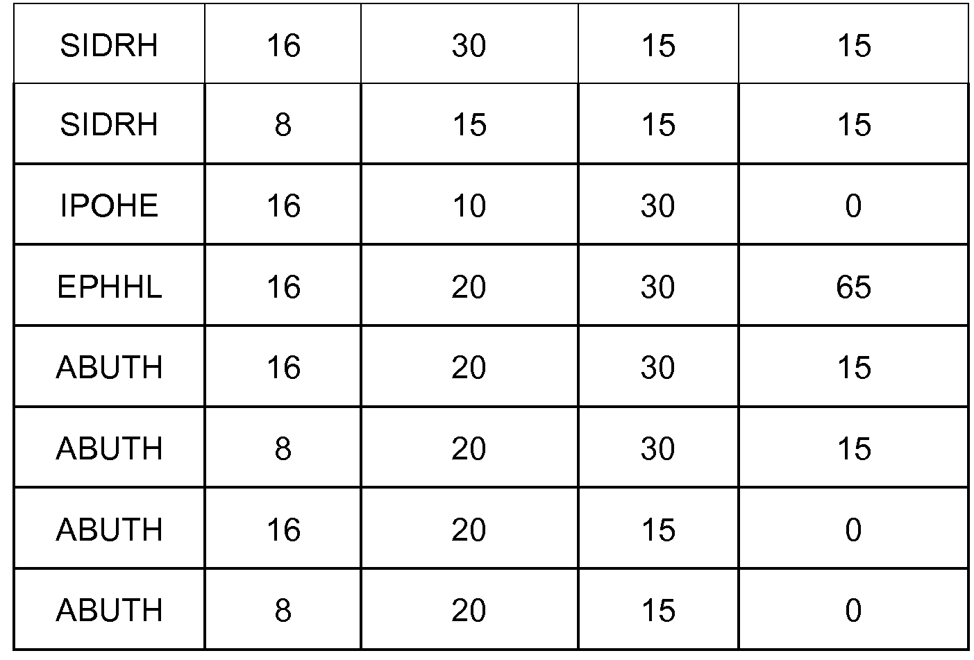 Figure imgf000264_0001