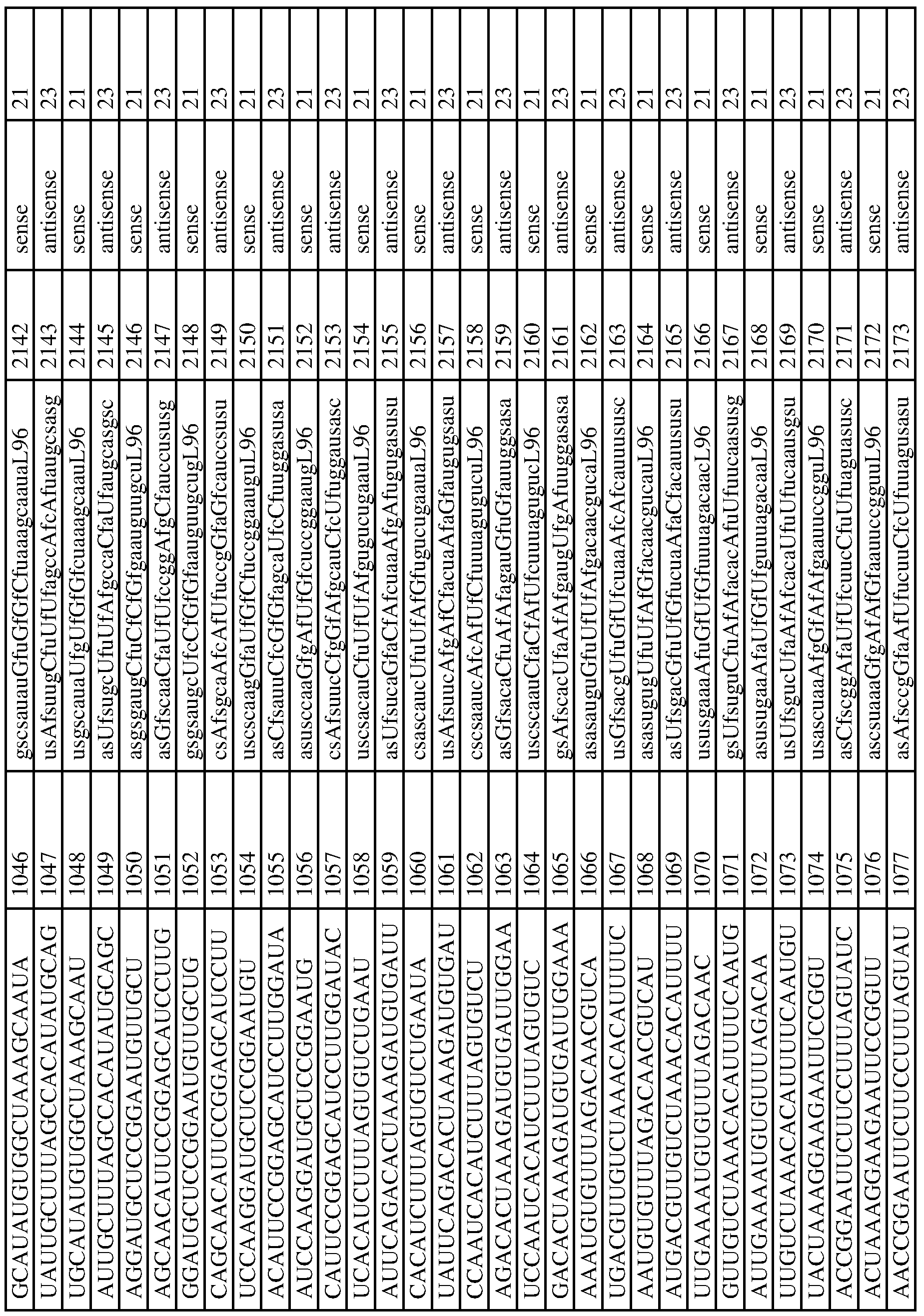 Figure imgf000201_0001