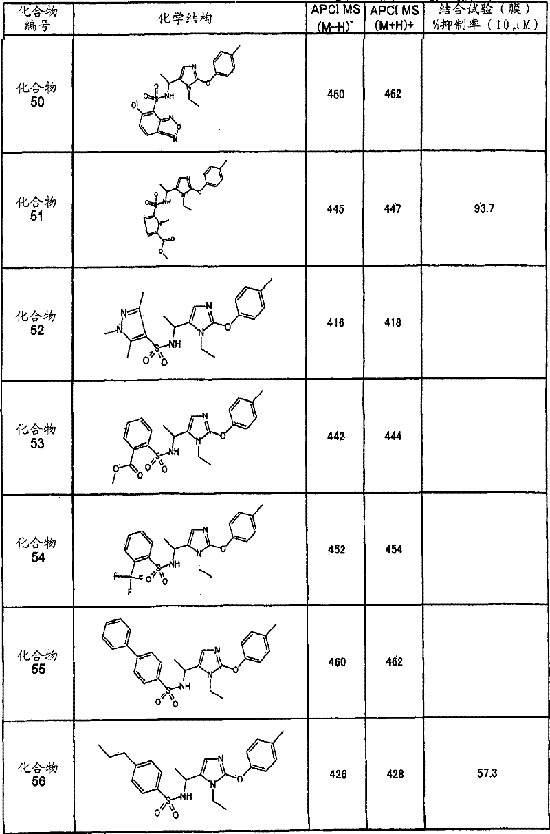 Figure G2007800124799D00911