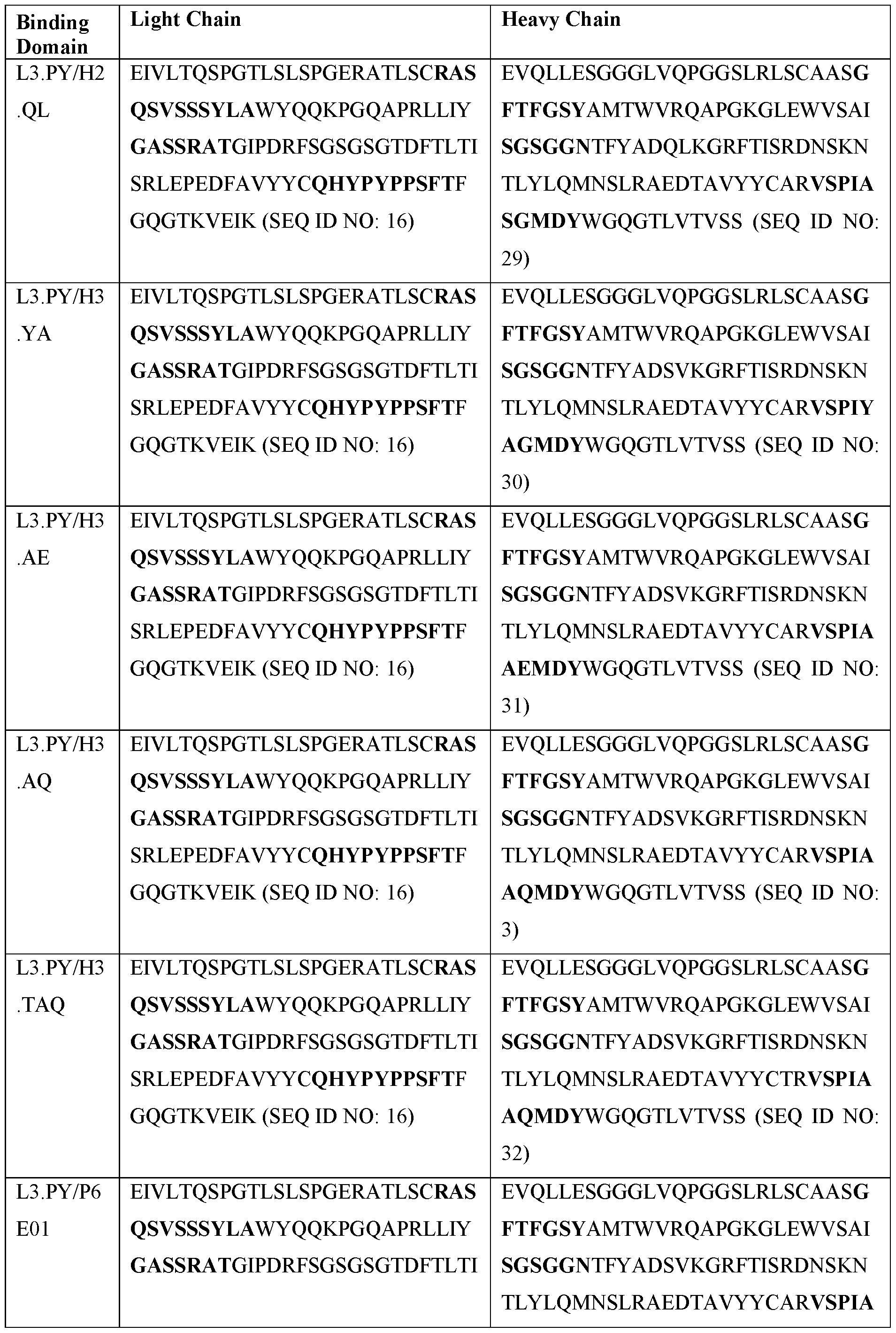 Figure imgf000027_0001