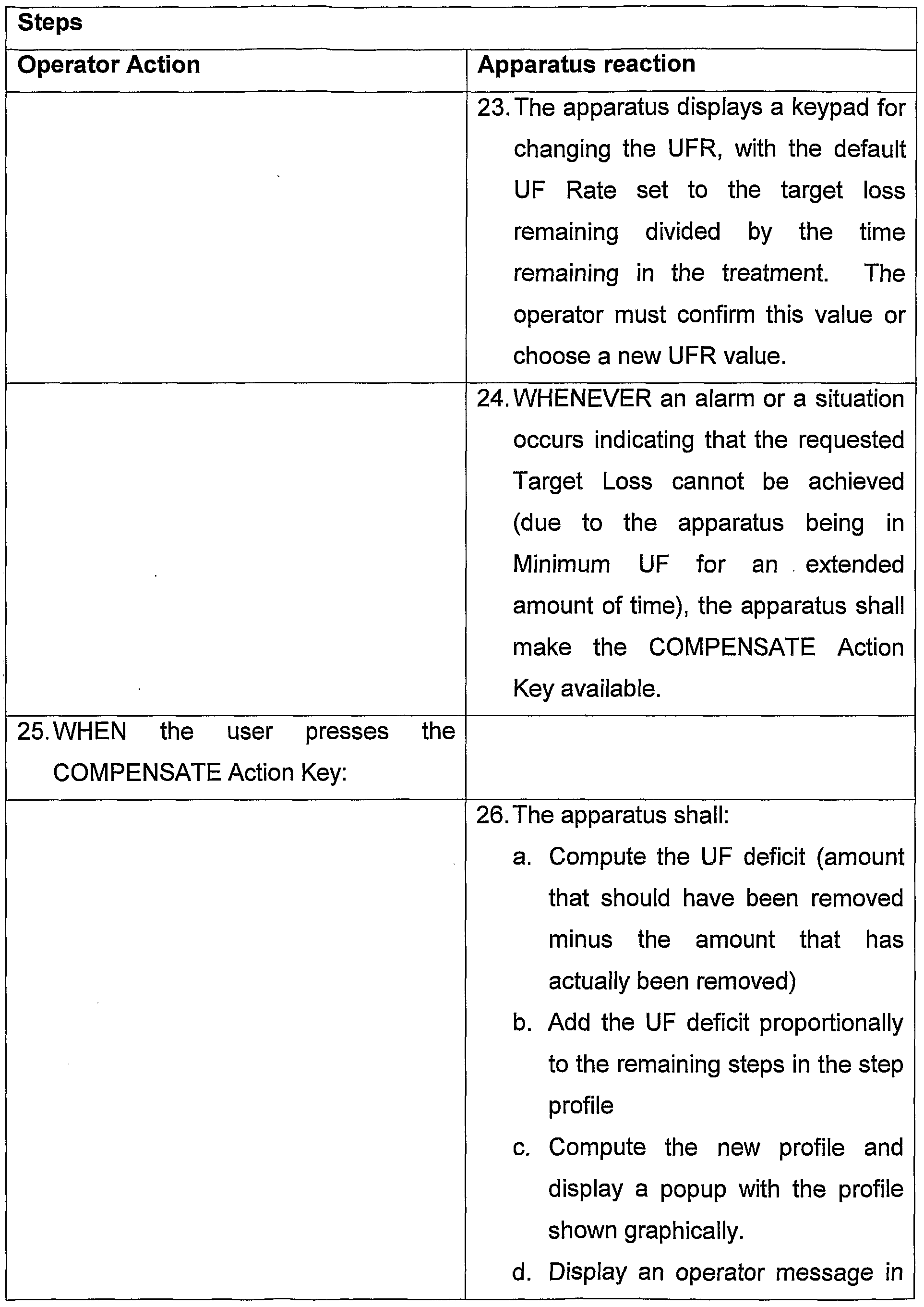 Figure imgf000032_0001