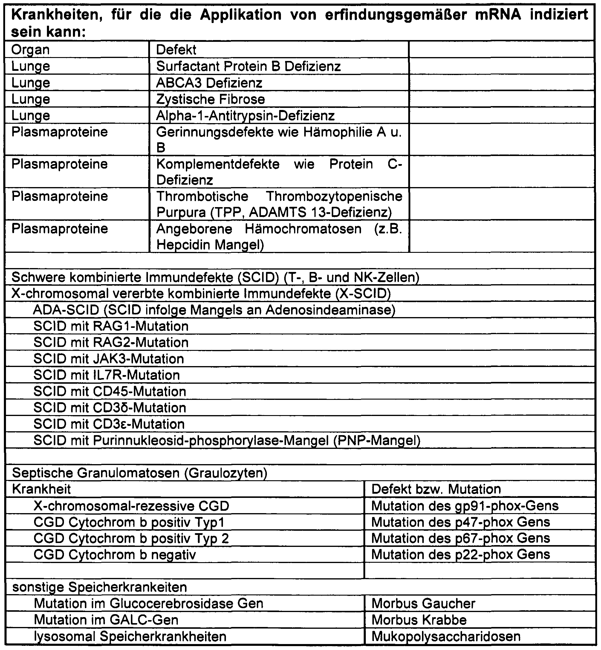 Figure imgf000022_0001