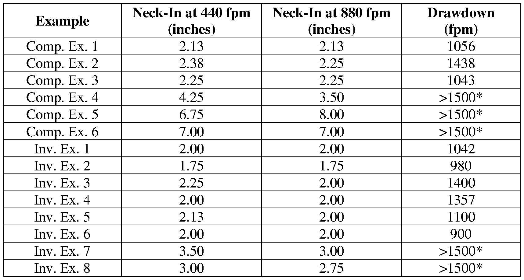 Figure imgf000023_0001
