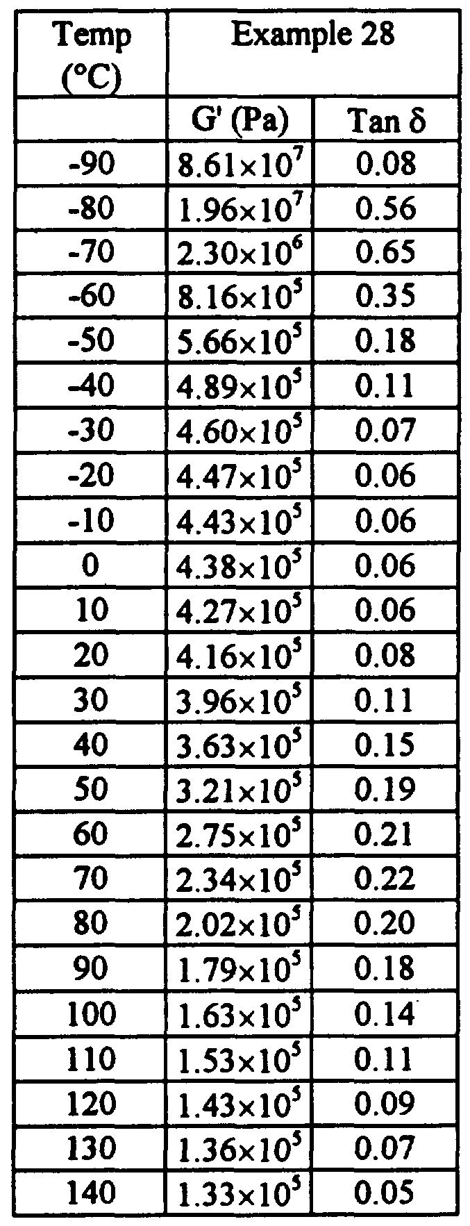 Figure imgf000060_0001
