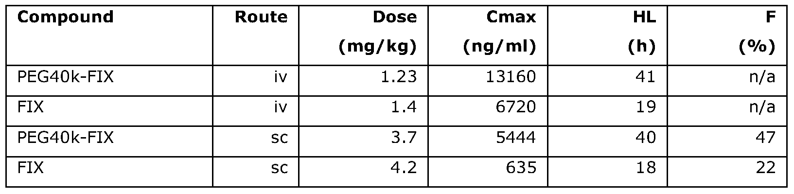 Figure imgf000027_0001