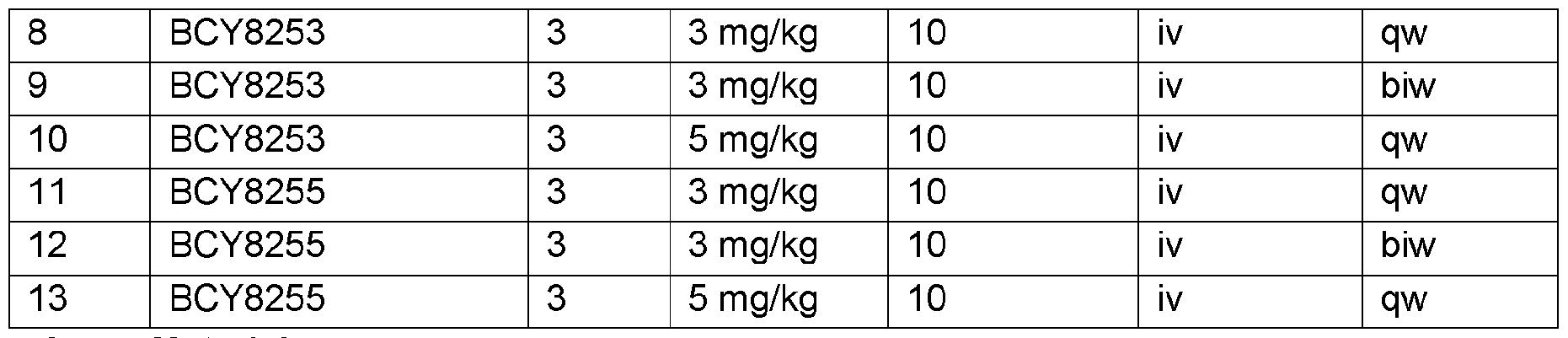 Figure imgf000183_0001