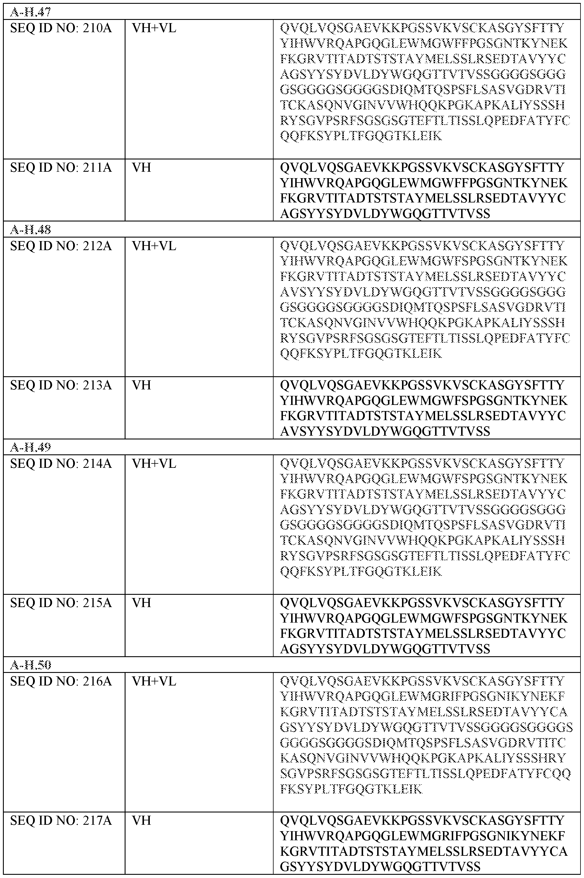 Figure imgf000096_0001
