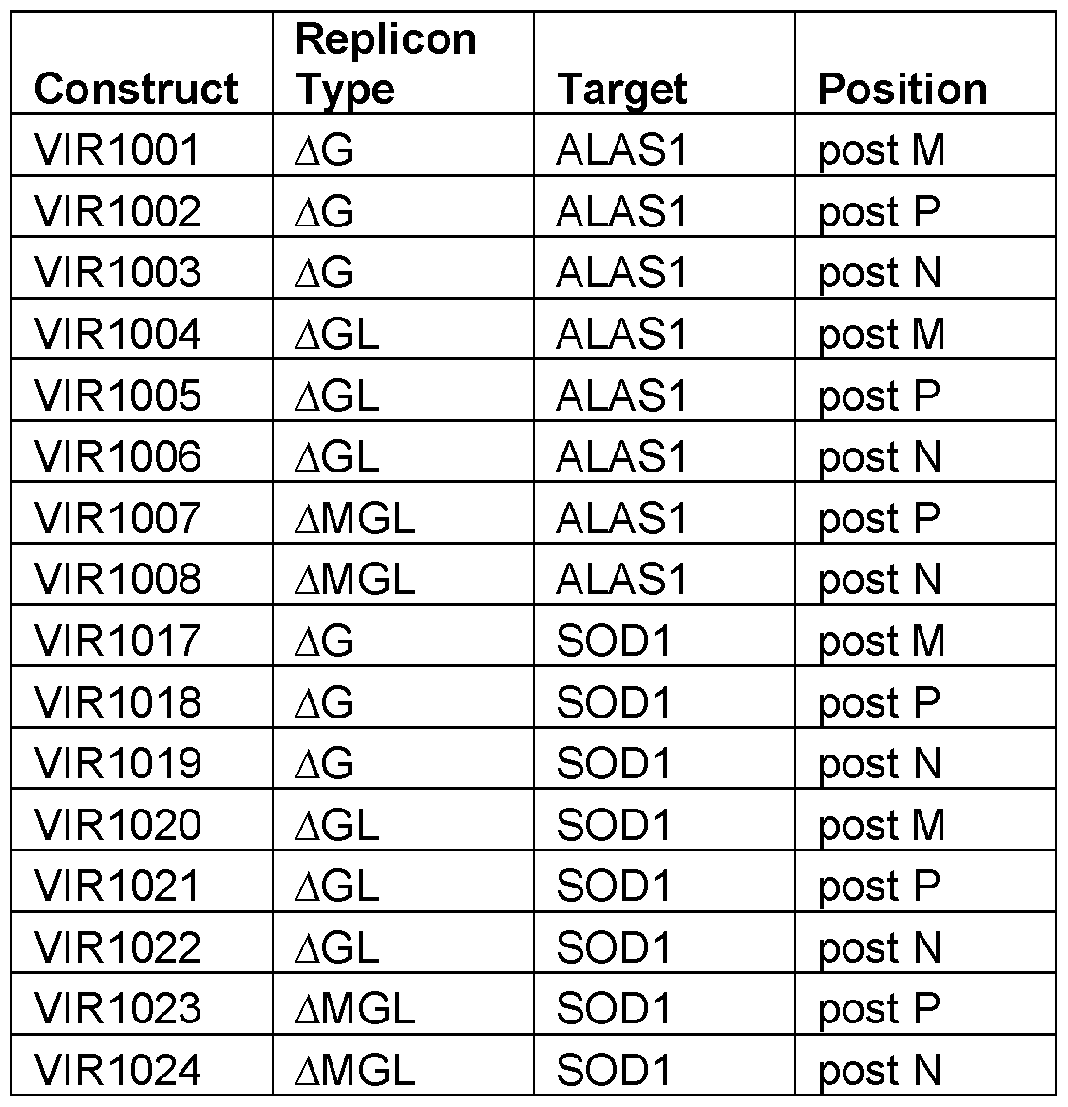 Figure imgf000215_0001