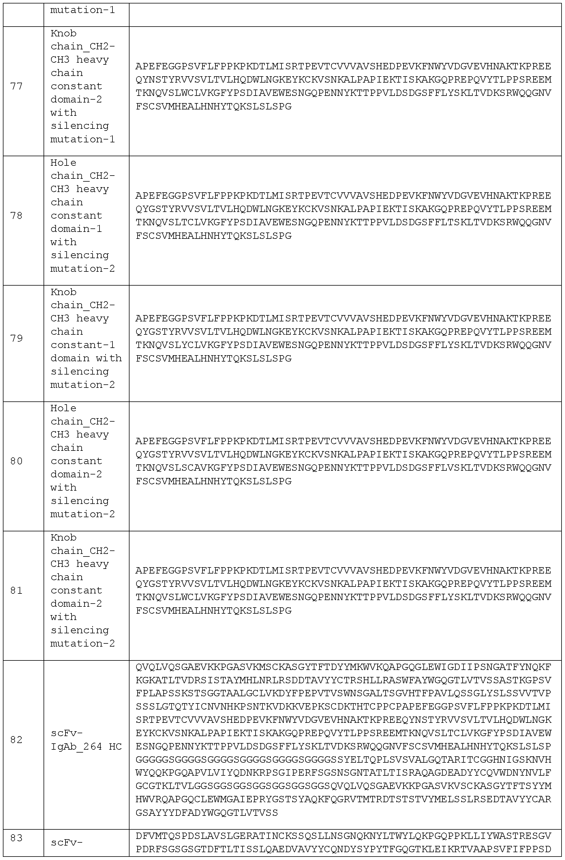 Figure imgf000130_0001