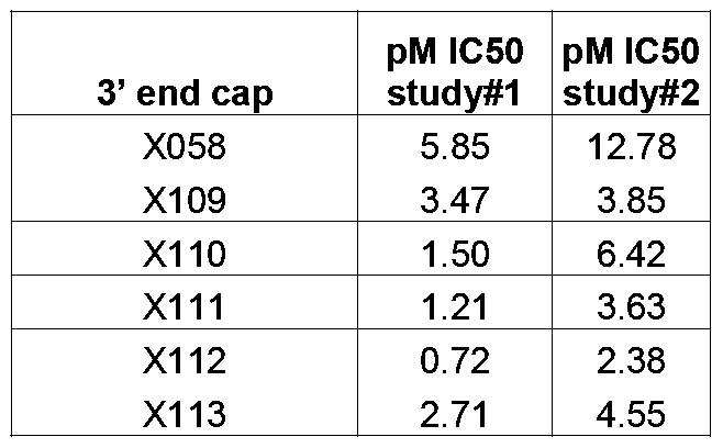 Figure imgf000208_0001