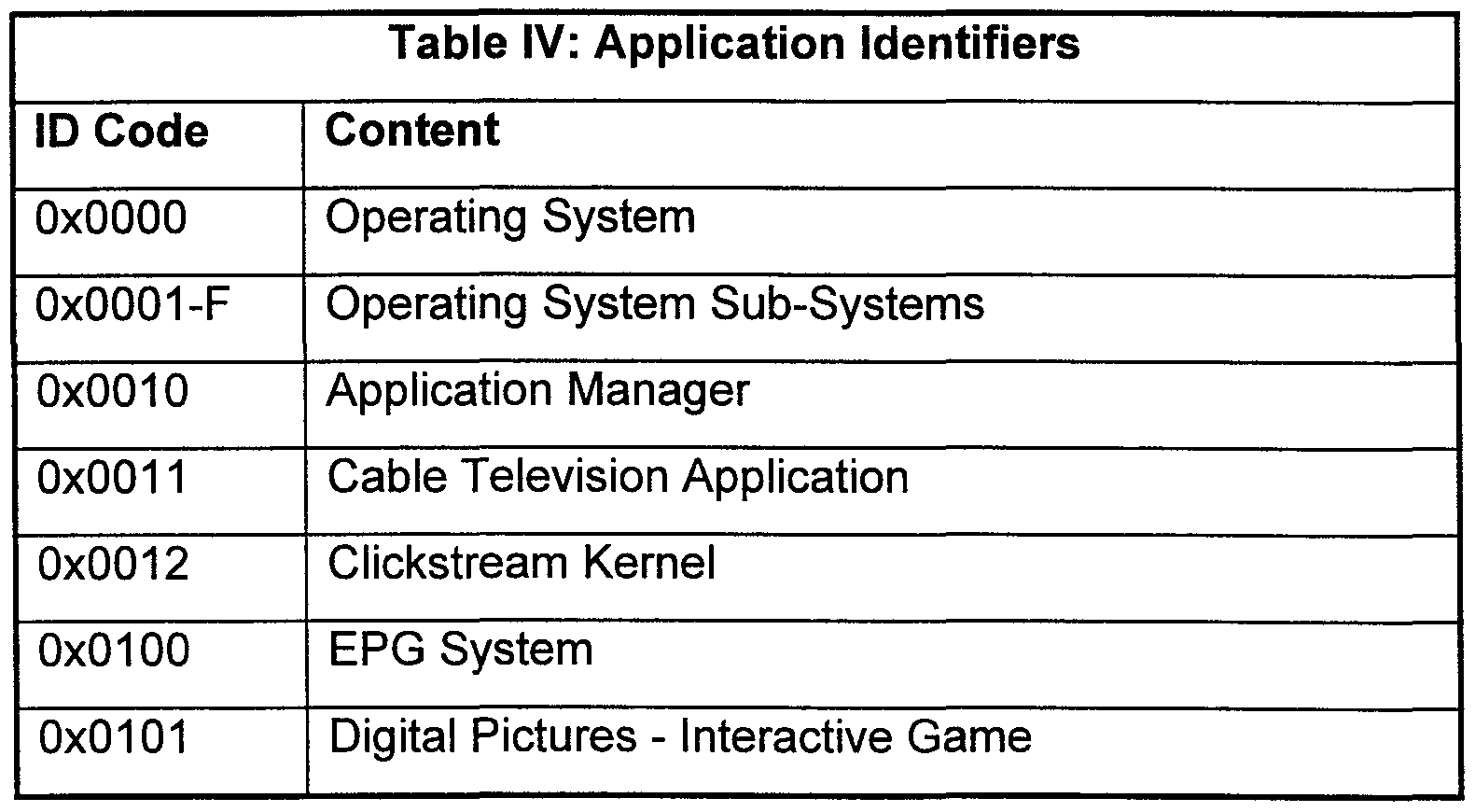 Figure imgf000017_0003