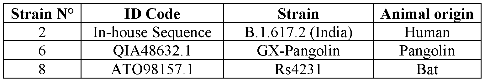 Figure imgf000382_0003