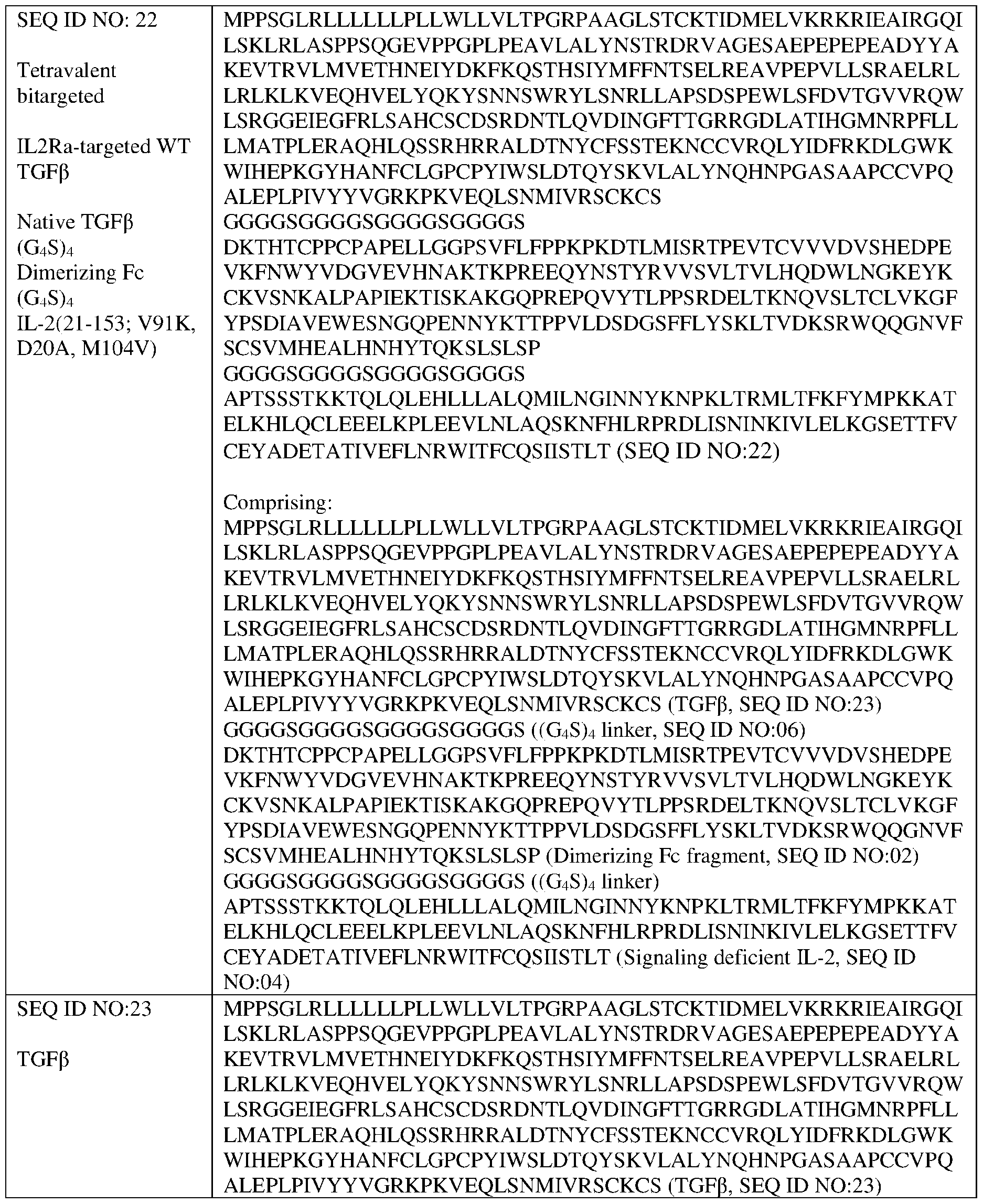 Figure imgf000038_0001