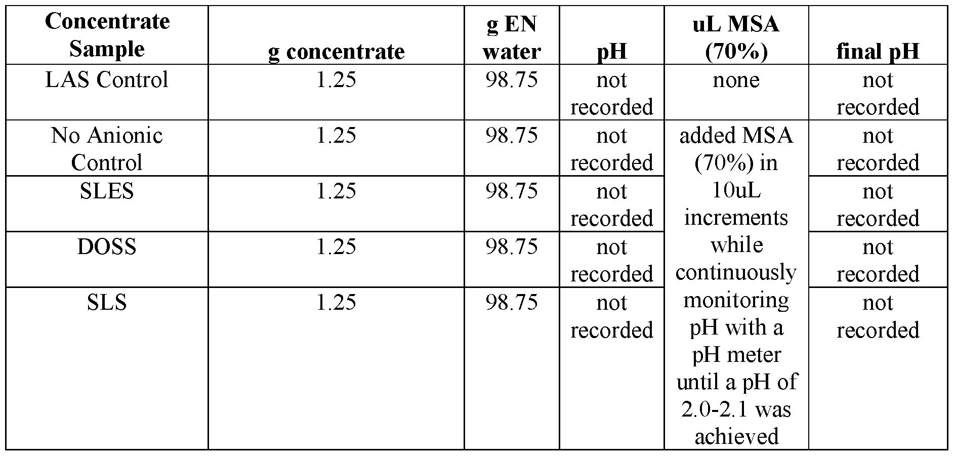 Figure imgf000044_0003