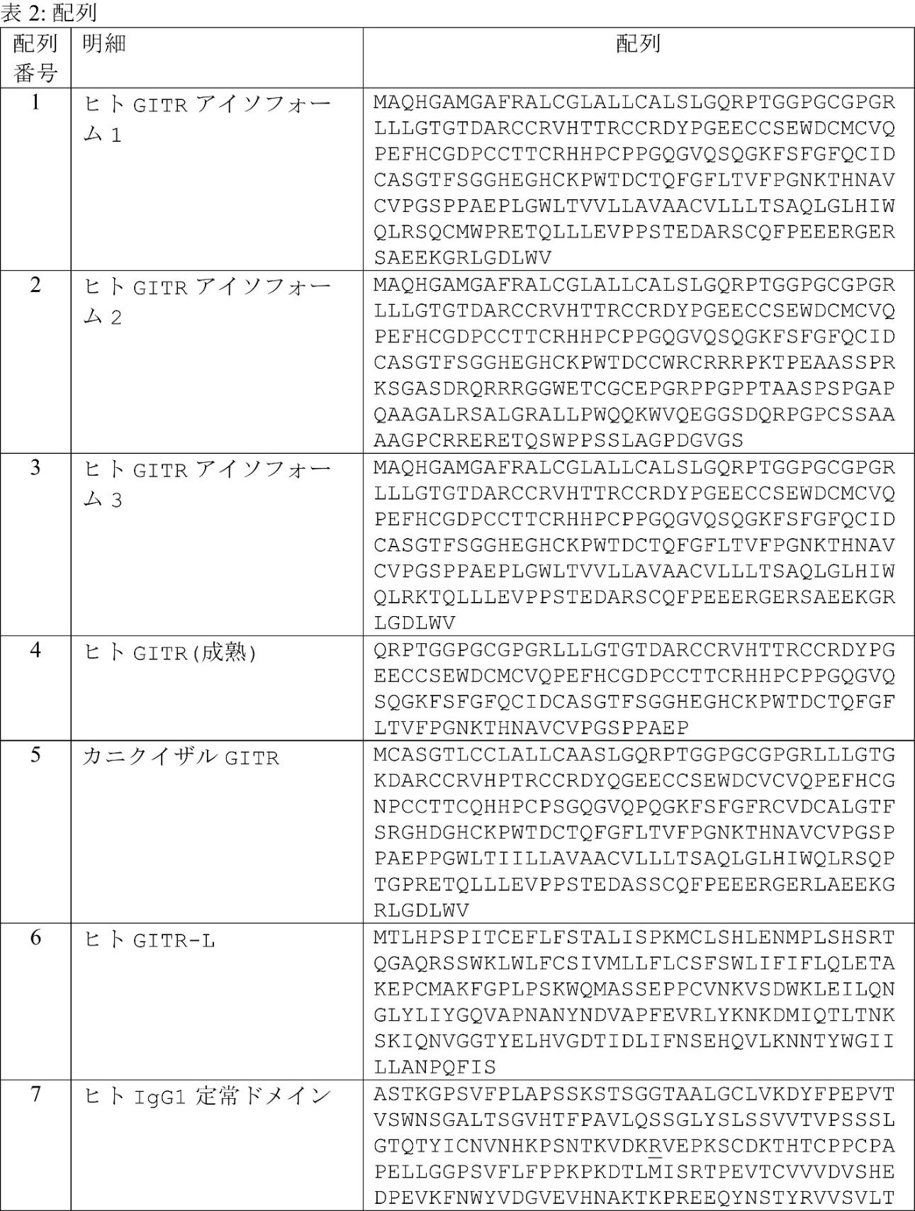 Figure 0007274426000002