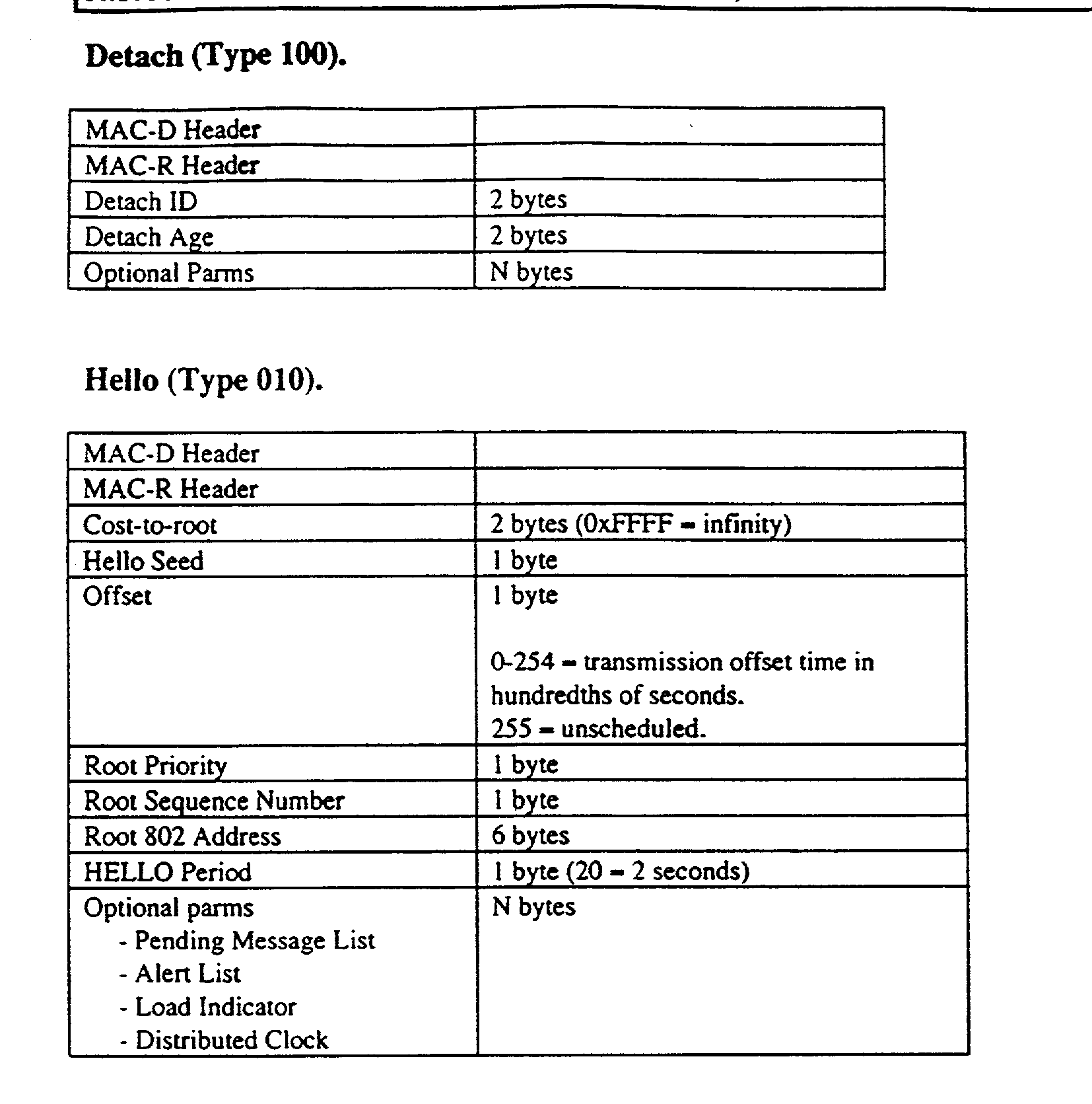 Figure US20030112767A1-20030619-P00036
