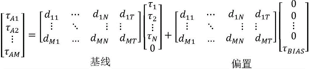 Figure BDA0002274242640000281