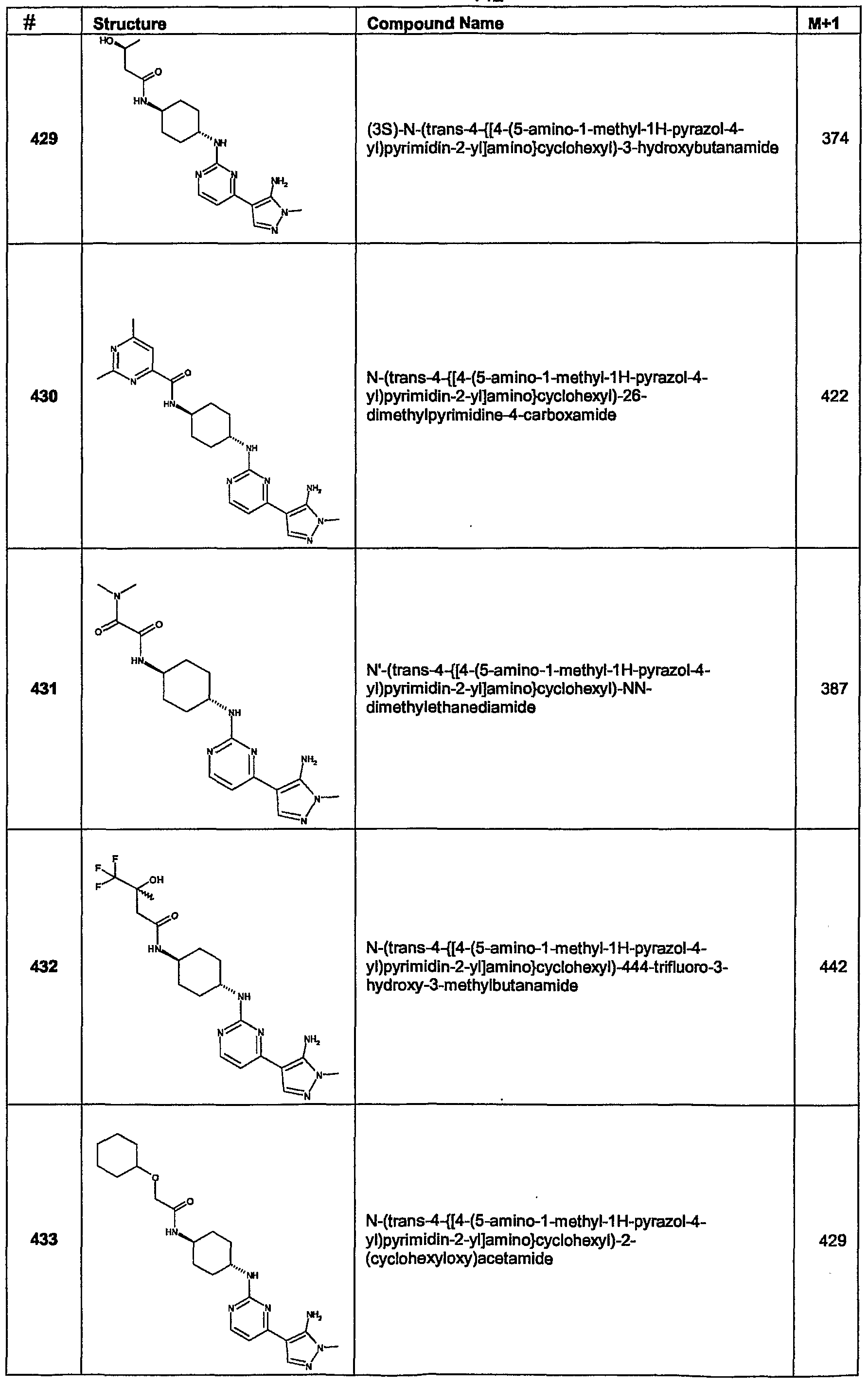 Figure imgf000143_0001