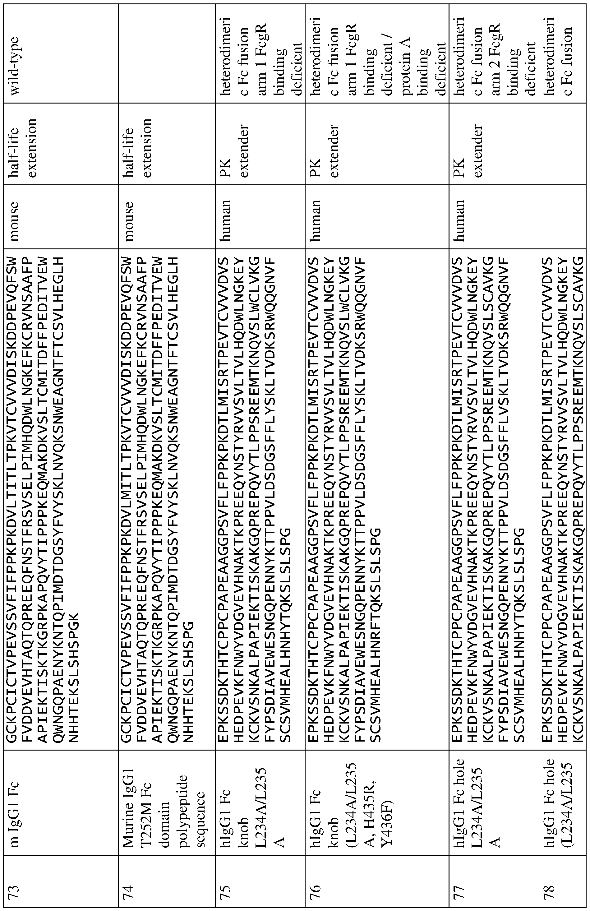 Figure imgf000075_0001