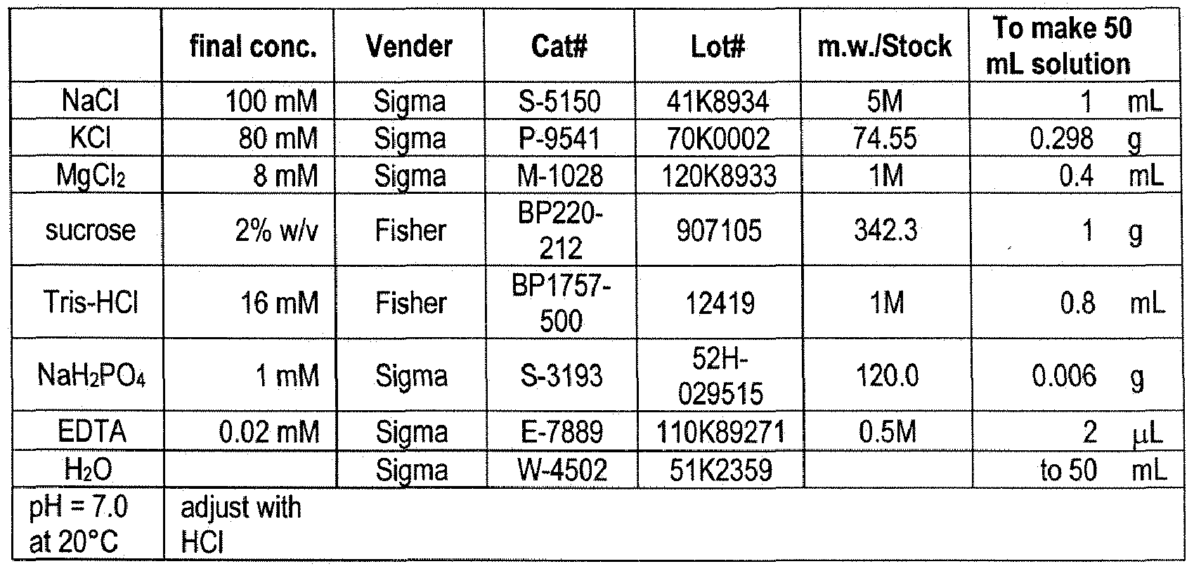 Figure imgf000035_0001