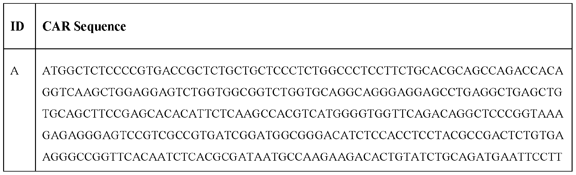 Figure imgf000165_0001