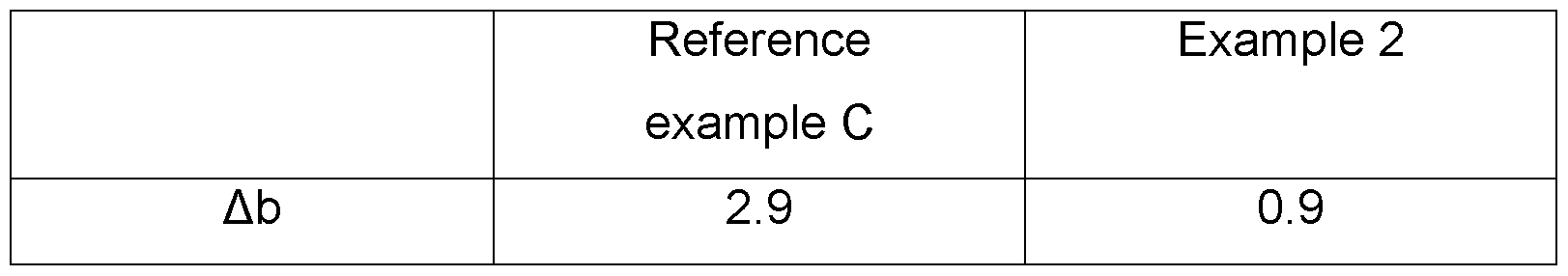 Figure imgf000021_0001