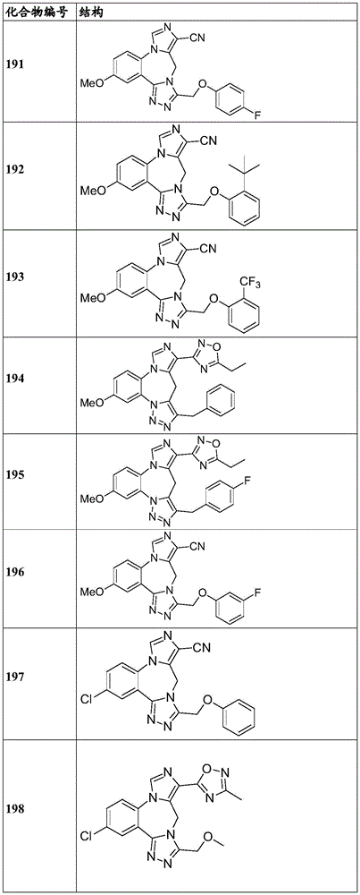 Figure BDA0003086328090003151