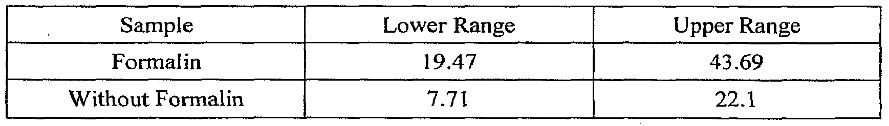 Figure imgf000110_0001